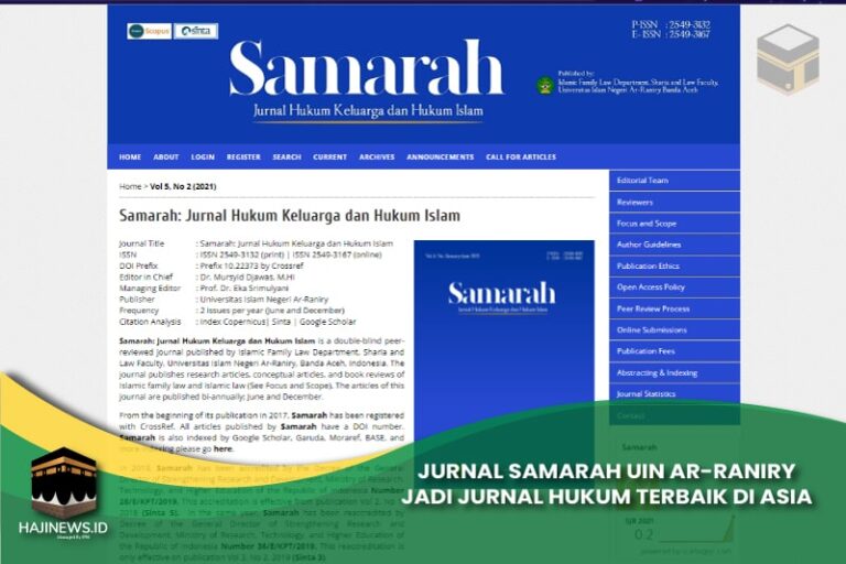 Jurnal Samarah UIN Ar-Raniry Raih Peringkat Jurnal Hukum Terbaik di Asia