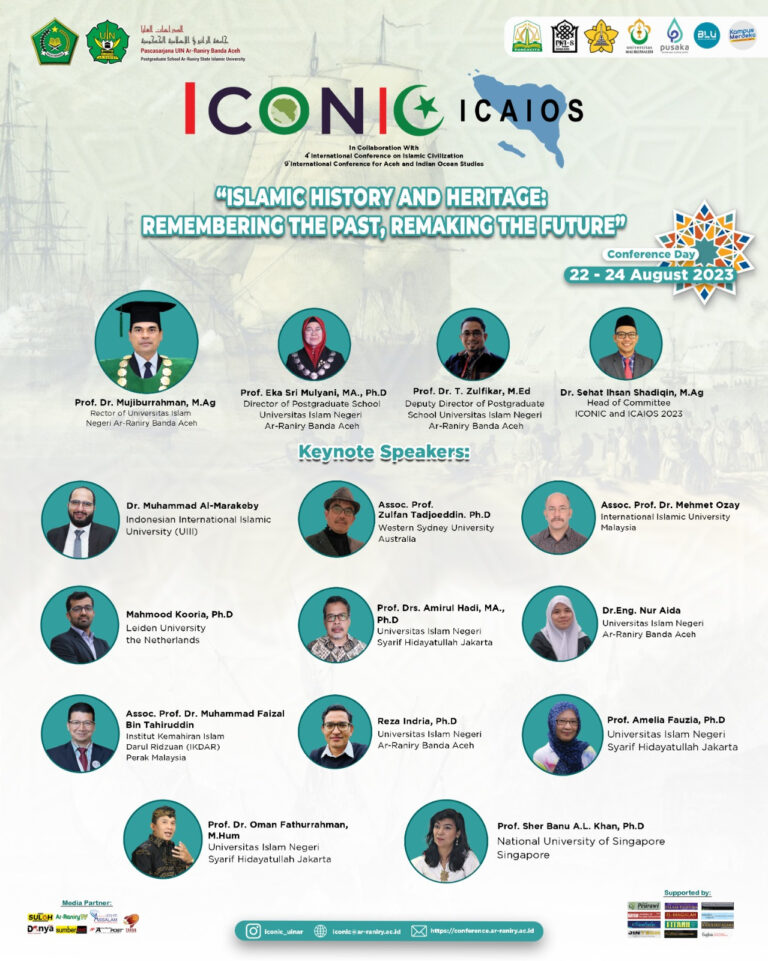 Pascasarjana UIN Ar-Raniry Gelar Konferensi International 4th ICONIC-9th ICAIOS