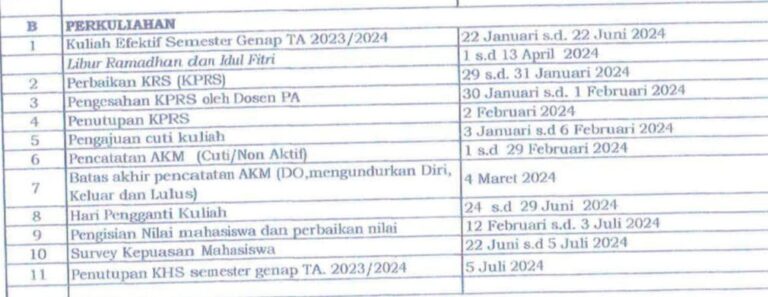 Siakad Error, ICT Ajukan Perpanjangan Waktu Kegiatan Akademik