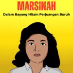 Mengenang Marsinah Dalam Sejarah Kelam Perjuangan Buruh