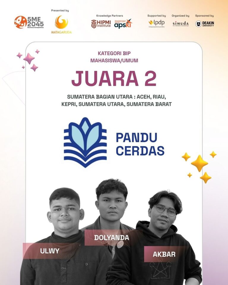 Rancang Aplikasi Pendidikan Inklusif, Mahasiswa TI UIN Ar-Raniry Dapat Sorotan Nasional