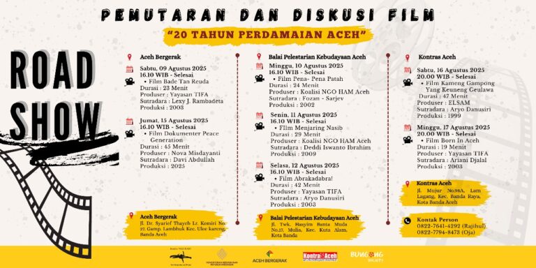 Dua Dekade Damai Aceh dalam Sorotan Film Dokumenter